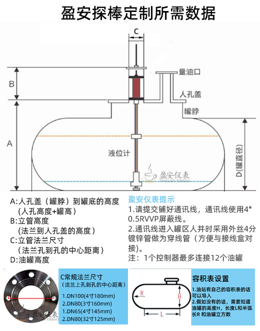 定制油罐液位儀探棒都需要哪些尺寸？（盈安油罐液位儀探棒尺寸）